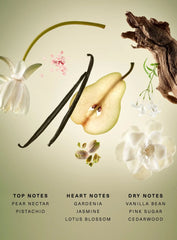 Rare Beginnings Eau de Parfum Travel Spray
